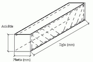 Blokelių sąramos Betoniniai blokeliai AEROC sąramos 